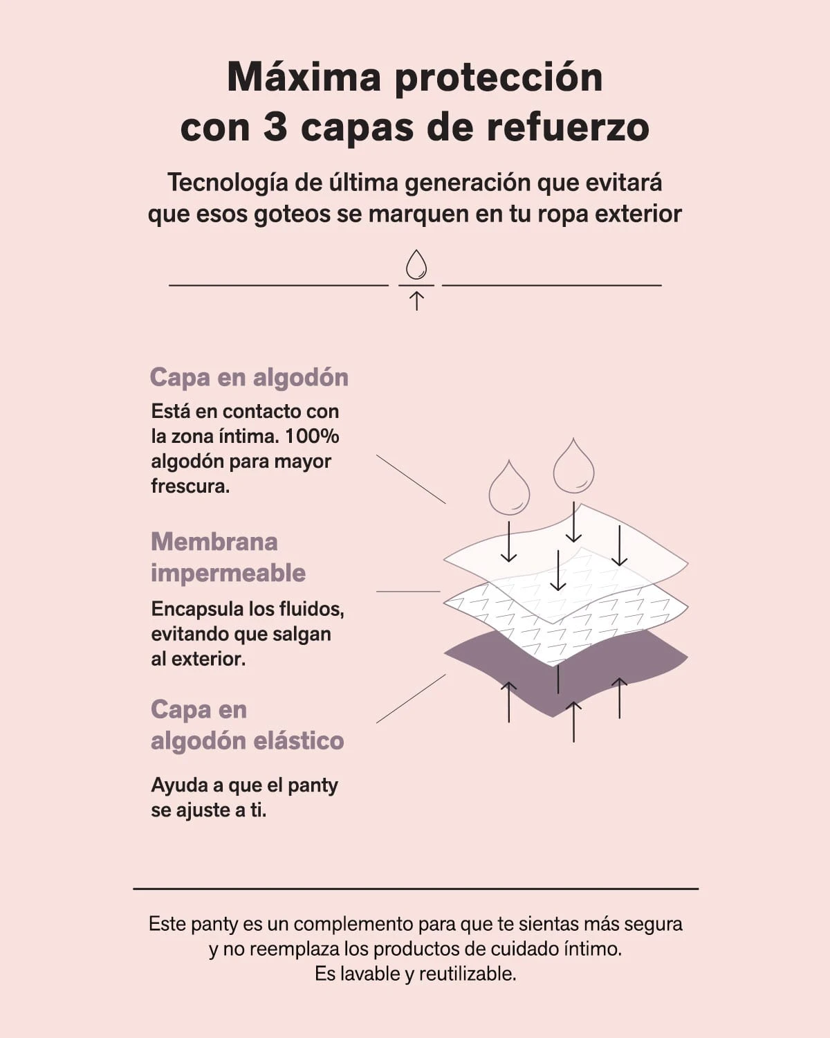 Classic Style Period Knicker In 3-Layer Fabric For 24- Hour Protection 9 Classic Style Period Knicker In 3-Layer Fabric For 24- Hour Protection - Image 9